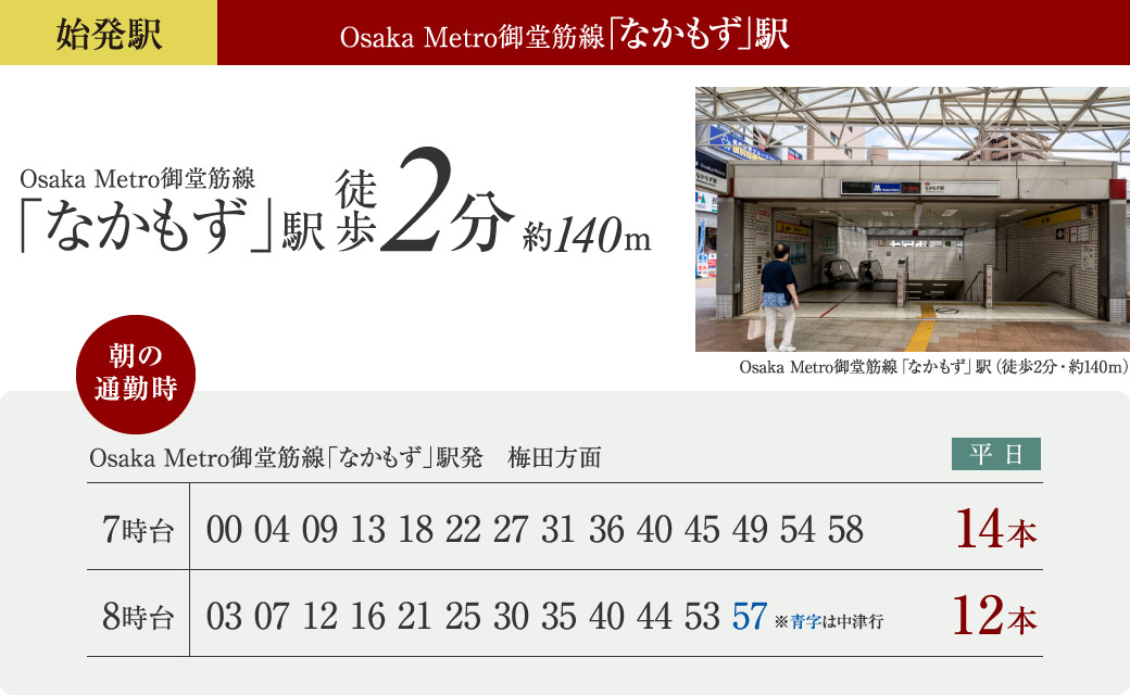 始発駅　Osaka Metro御堂筋線「なかもず」駅徒歩2分（約140m）