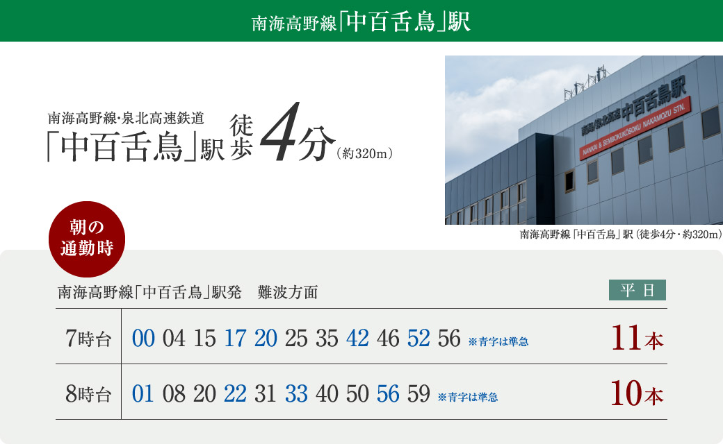 南海高野線「中百舌鳥」駅徒歩4分（約320m）