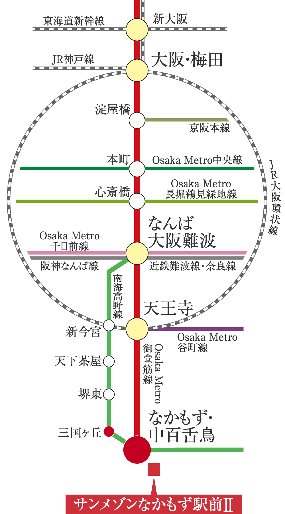 路線図