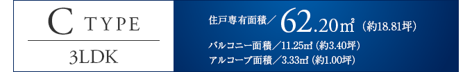 Ctype 3LDK 62.20㎡